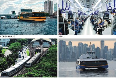 Transporte Público: Prioridade e Desenvolvimento